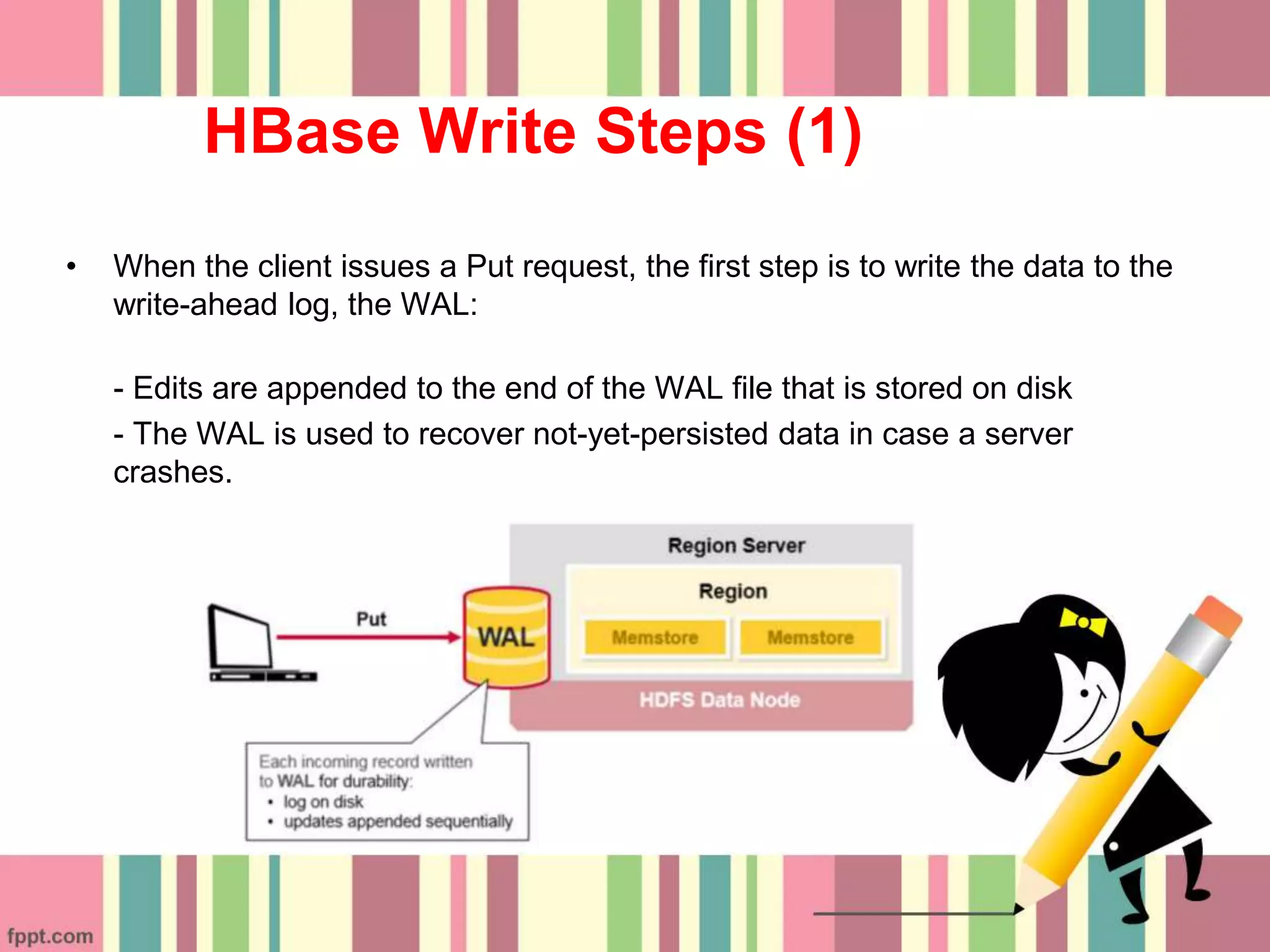 HBase Write Steps (1)
• When the client issues a Put request, the first step is to write the data to the
write-ahead log, the WAL:
- Edits are appended to the end of the WAL file that is stored on disk
- The WAL is used to recover not-yet-persisted data in case a server
crashes.
 