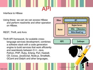 Hbase Gui Apache HBase™ | PPTX