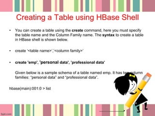 Apache HBase™ | PPTX
