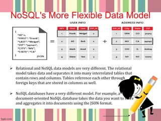 Apache HBase™ | PPTX