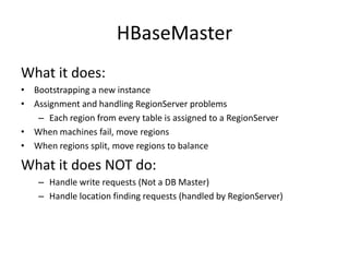 HBaseMaster
What it does:
• Bootstrapping a new instance
• Assignment and handling RegionServer problems
– Each region from every table is assigned to a RegionServer
• When machines fail, move regions
• When regions split, move regions to balance
What it does NOT do:
– Handle write requests (Not a DB Master)
– Handle location finding requests (handled by RegionServer)
 
