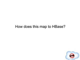 HBase Schema Design - HBase-Con 2012 | PDF