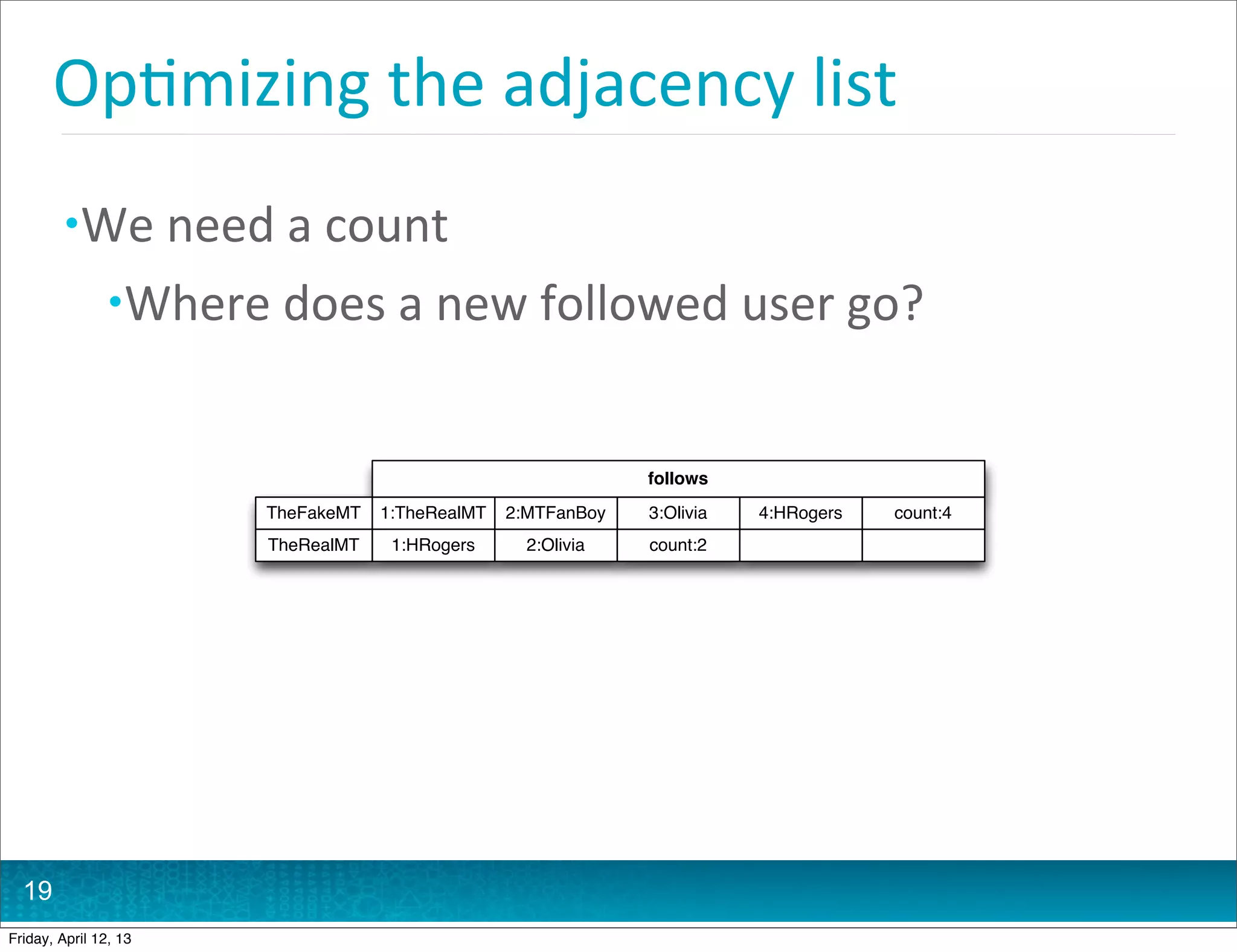 Op@mizing	
  the	
  adjacency	
  list
         • We	
  need	
  a	
  count
                • Where	
  does	
  a	
  new	
  followed	
  user	
  go?


                                                                 follows
                          TheFakeMT   1:TheRealMT   2:MTFanBoy   3:Olivia   4:HRogers   count:4
                          TheRealMT    1:HRogers      2:Olivia   count:2




  19
Friday, April 12, 13
 