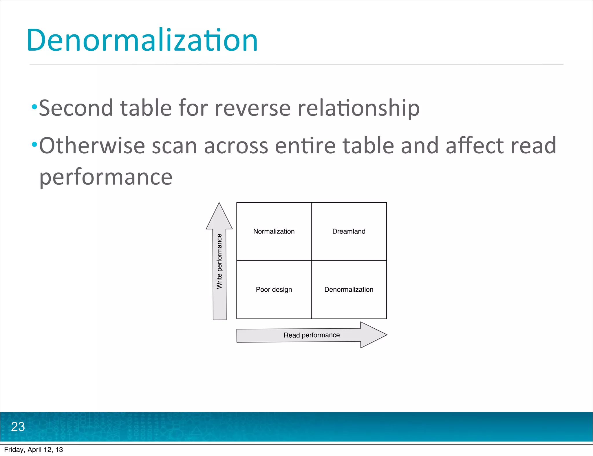 Denormaliza@on
         • Second	
  table	
  for	
  reverse	
  rela@onship
         • Otherwise	
  scan	
  across	
  en@re	
  table	
  and	
  aﬀect	
  read	
  
           performance
                                                       Normalization         Dreamland
                                   Write performance




                                                       Poor design         Denormalization




                                                                Read performance




  23
Friday, April 12, 13
 