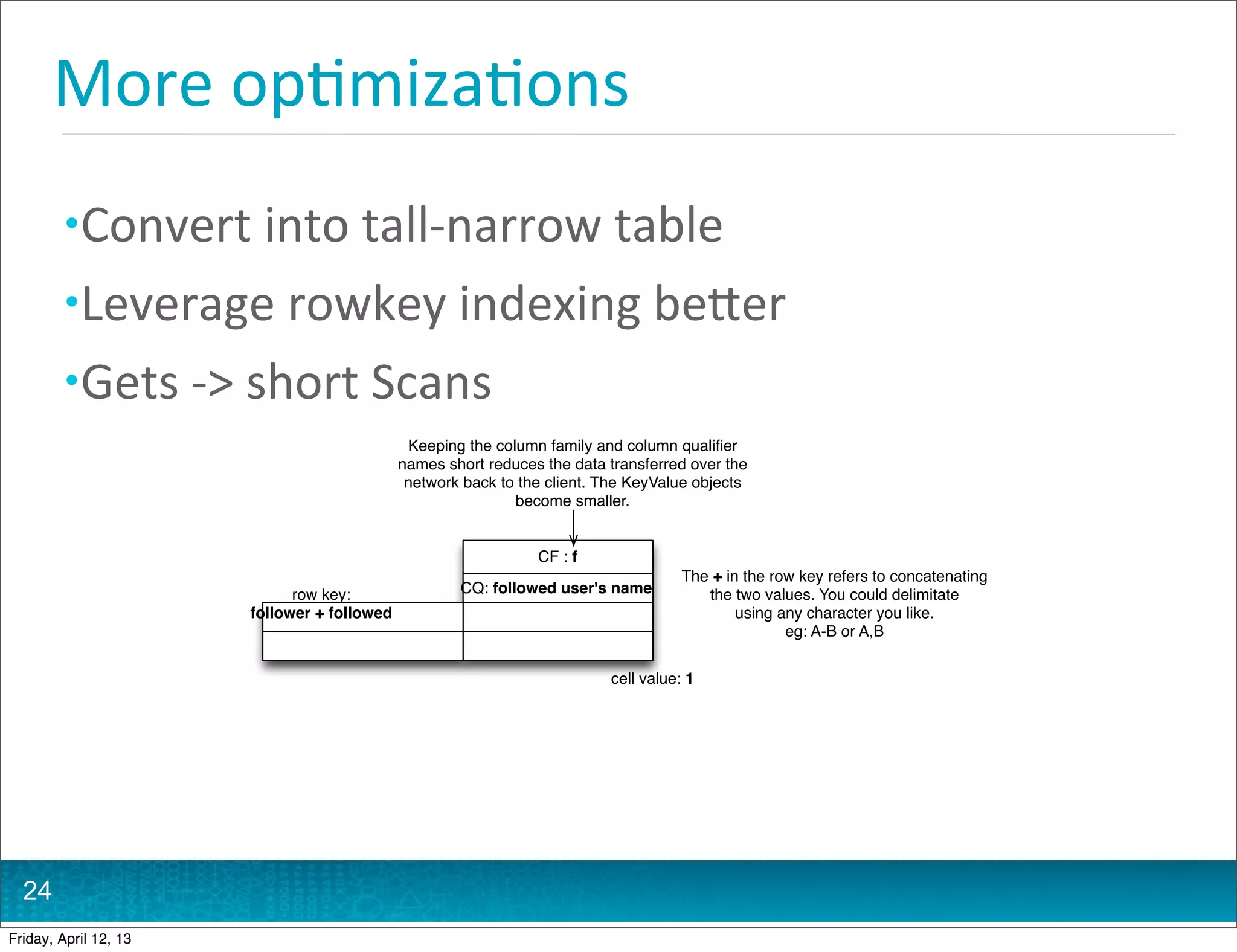 More	
  op@miza@ons
         • Convert	
  into	
  tall-­‐narrow	
  table
         • Leverage	
  rowkey	
  indexing	
  beHer
         • Gets	
  -­‐>	
  short	
  Scans
                                              Keeping the column family and column qualiﬁer
                                             names short reduces the data transferred over the
                                              network back to the client. The KeyValue objects
                                                             become smaller.


                                                                CF : f
                                                                                     The + in the row key refers to concatenating
                             row key:                CQ: followed user's name           the two values. You could delimitate
                       follower + followed                                                   using any character you like.
                                                                                                    eg: A-B or A,B


                                                                          cell value: 1




  24
Friday, April 12, 13
 