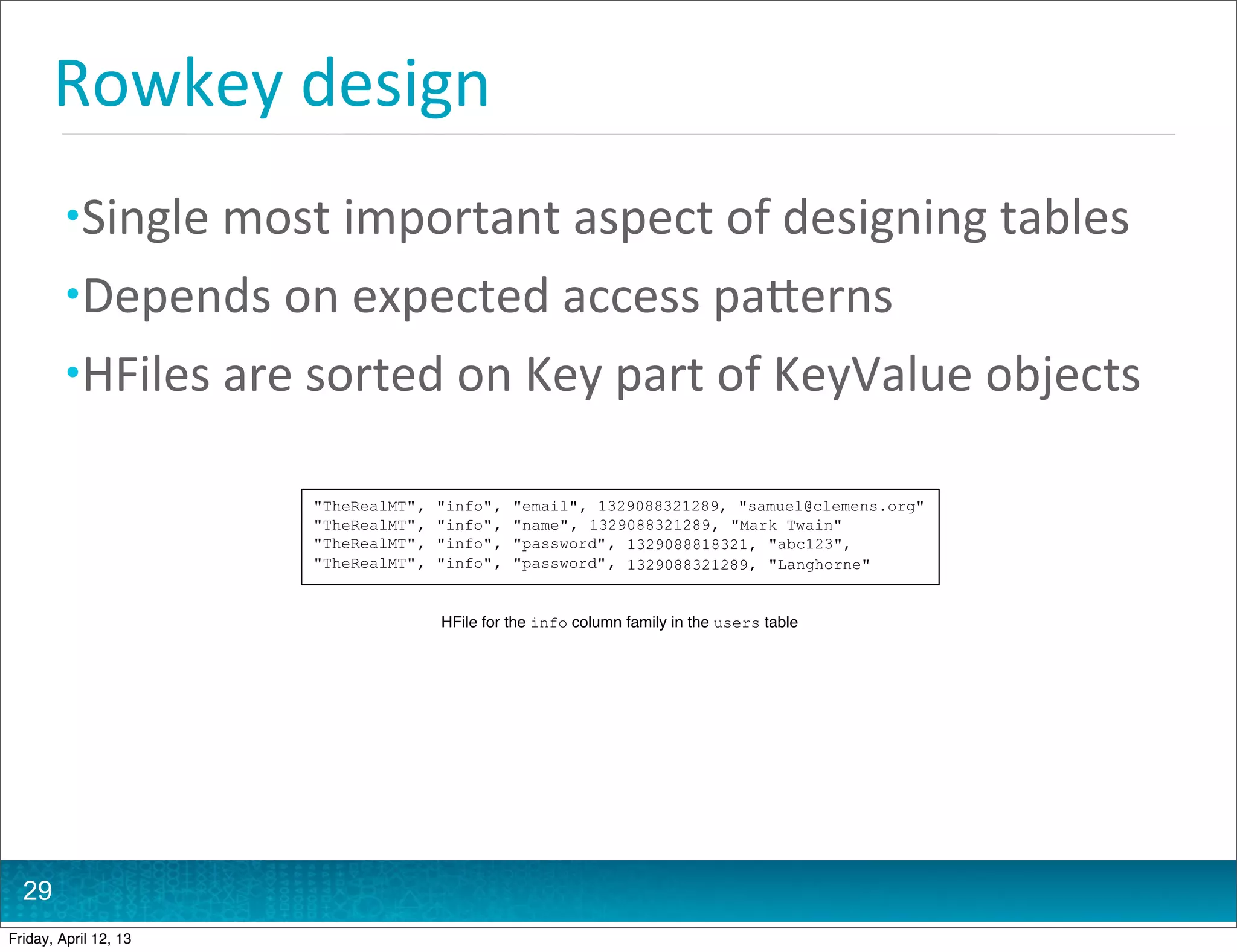 Rowkey	
  design
         • Single	
  most	
  important	
  aspect	
  of	
  designing	
  tables
         • Depends	
  on	
  expected	
  access	
  paHerns
         • HFiles	
  are	
  sorted	
  on	
  Key	
  part	
  of	
  KeyValue	
  objects

                          "TheRealMT" ,   "info" ,   "email" , 1329088321289, "samuel@clemens.org"
                          "TheRealMT" ,   "info" ,   "name" , 1329088321289 , "Mark Twain"
                          "TheRealMT" ,   "info" ,   "password" , 1329088818321 , "abc123",
                          "TheRealMT" ,   "info" ,   "password" , 1329088321289 , "Langhorne"


                                          HFile for the info column family in the users table




  29
Friday, April 12, 13
 