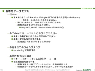 基本的データモデル 行キー まぁ PK みたいなもんか～ 100byte 以下の任意の文字列～ dictionary ・・・なので、 1,10,2,3,4,5 とかになるのよ。 頭に 0 入れるとか、 Hash 使うとかノウハウはある。 逆順に格納するという方法はよく使う。 Long.MAX_VALUE -System.currentTimeMillis()  各 Table には、一つ以上のカラムファミリー あまり多数にわたるものは想定はしていない あまり変化しない前提がある 追加変更は一度 disable させてから行う 各行単位でのタイムスタンプ versioning に利用する 基本的な Table 構造 行キー + 列キー + タイムスタンプ　 -> 　値 相当制限的を見るべき 普通に考えると特にアプリレイヤーでは、用途は制限される 制限的なデータモデルが許容されるミドルレイヤーでは用途が高い 