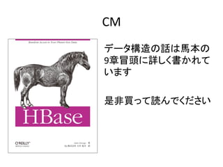 CM	
  
データ構造の話は馬本の
9章冒頭に詳しく書かれて
います	
  
	
  
是非買って読んでください	
  
 