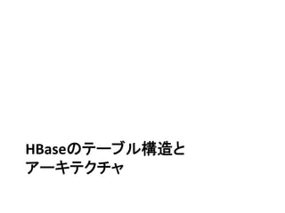HBaseのテーブル構造と	
  
アーキテクチャ	
  
 