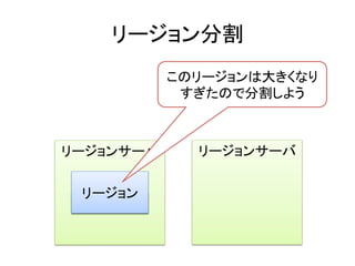 リージョン分割	
  
               このリージョンは大きくなり
                すぎたので分割しよう	
  



リージョンサーバ	
        リージョンサーバ	
  


  リージョン	
  
 