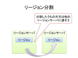 リージョン分割	
  
               分割したうちの片方は他の
               リージョンサーバに渡そう	
  



リージョンサーバ	
        リージョンサーバ	
  

  リージョン	
           リージョン	
  
 