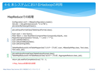4-6 本システムにおけるHadoopの利用
MapReduceでの処理
2015/6/25HBase Meetup Tokyo Summer 2015 / 株式会社フォワードネットワーク 16
Configuration conf = HBaseConfiguration.create();
Job job = Job.getInstance(conf, “ジョブ名");
job.setJarByClass(getClass());
job.setInputFormatClass(TableInputFormat.class);
Scan scan = new Scan();
Filter filter1 = new RowFilter(CompareFilter.CompareOp.EQUAL, new
RegexStringComparator("minute_" + ymd + ".*"));
scan.setFilter(filter1);
scan.setCacheBlocks(false);
scan.setCaching(500);
TableMapReduceUtil.initTableMapperJob(“入力テーブル名", scan, HBaseSplitMap.class, Text.class,
Text.class, job);
job.setOutputFormatClass(TableOutputFormat.class);
TableMapReduceUtil.initTableReducerJob(“出力テーブル名", AggregateReduce.class, job);
return job.waitForCompletion(true) ? 0 : 1;
※Map, Reduce処理内容は割愛
入
力
出
力
 
