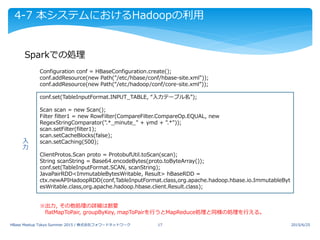 4-7 本システムにおけるHadoopの利用
Sparkでの処理
2015/6/25HBase Meetup Tokyo Summer 2015 / 株式会社フォワードネットワーク 17
Configuration conf = HBaseConfiguration.create();
conf.addResource(new Path("/etc/hbase/conf/hbase-site.xml"));
conf.addResource(new Path(“/etc/hadoop/conf/core-site.xml”));
conf.set(TableInputFormat.INPUT_TABLE, “入力テーブル名”);
Scan scan = new Scan();
Filter filter1 = new RowFilter(CompareFilter.CompareOp.EQUAL, new
RegexStringComparator(".*_minute_" + ymd + ".*"));
scan.setFilter(filter1);
scan.setCacheBlocks(false);
scan.setCaching(500);
ClientProtos.Scan proto = ProtobufUtil.toScan(scan);
String scanString = Base64.encodeBytes(proto.toByteArray());
conf.set(TableInputFormat.SCAN, scanString);
JavaPairRDD<ImmutableBytesWritable, Result> hBaseRDD =
ctx.newAPIHadoopRDD(conf,TableInputFormat.class,org.apache.hadoop.hbase.io.ImmutableByt
esWritable.class,org.apache.hadoop.hbase.client.Result.class);
※出力, その他処理の詳細は割愛
flatMapToPair, groupByKey, mapToPairを行うとMapReduce処理と同様の処理を行える。
入
力
 