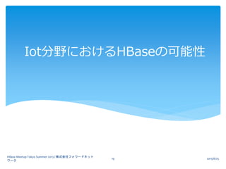 Iot分野におけるHBaseの可能性
2015/6/25
HBase Meetup Tokyo Summer 2015 / 株式会社フォワードネット
ワーク
19
 