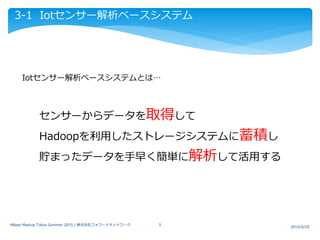 3-1 Iotセンサー解析ベースシステム
Iotセンサー解析ベースシステムとは…
 センサーからデータを取得して
 Hadoopを利用したストレージシステムに蓄積し
 貯まったデータを手早く簡単に解析して活用する
2015/6/25
HBase Meetup Tokyo Summer 2015 / 株式会社フォワードネットワーク 5
 