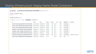 22 Copyright © 2017 splice machine
Deploy Infrastructure: Deploy Name Node Containers
 