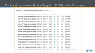 26 Copyright © 2017 splice machine
Deploy Infrastructure: Deploy Zeppelin, PL/SQL, Kafka Containers
 