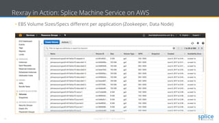 28 Copyright © 2017 splice machine
Rexray in Action: Splice Machine Service on AWS
• EBS Volume Sizes/Specs different per application (Zookeeper, Data Node)
 
