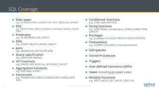 32 Copyright © 2017 splice machine
SQL Coverage
 