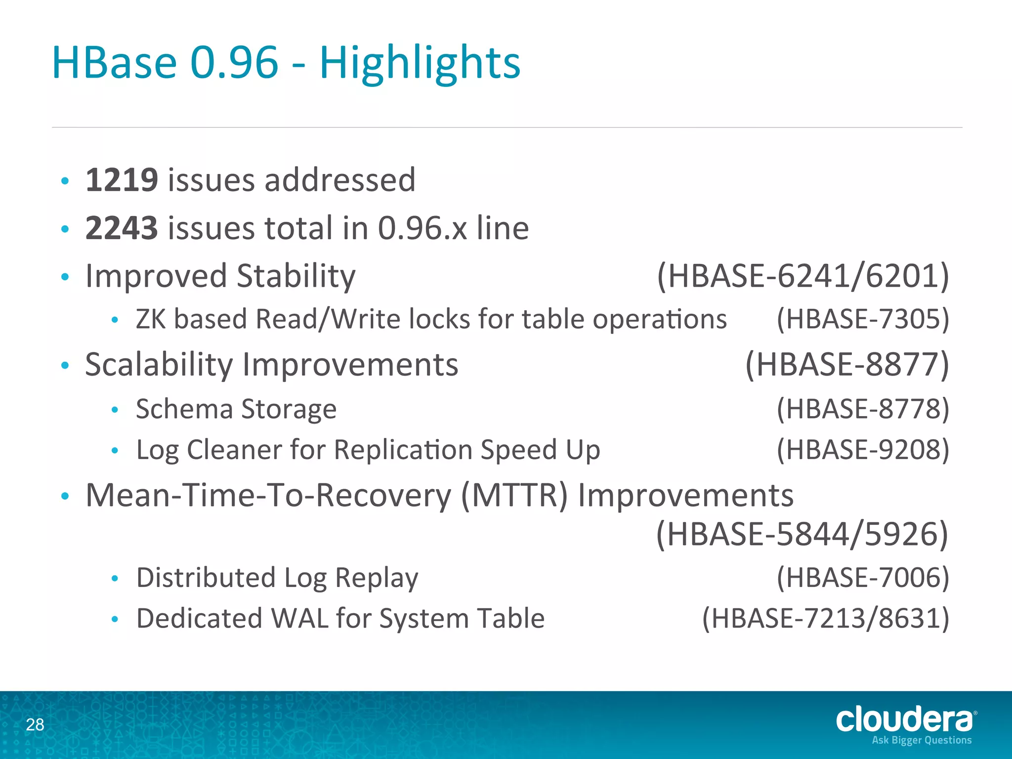 HBase	
  0.96	
  -­‐	
  Highlights	
  
•  1219	
  issues	
  addressed	
  
•  2243	
  issues	
  total	
  in	
  0.96.x	
  line	
  
•  Improved	
  Stability 	
  (HBASE-­‐6241/6201)	
  
•  ZK	
  based	
  Read/Write	
  locks	
  for	
  table	
  operaDons 	
  (HBASE-­‐7305)	
  
•  Scalability	
  Improvements 	
  (HBASE-­‐8877)	
  
•  Schema	
  Storage 	
  (HBASE-­‐8778)	
  
•  Log	
  Cleaner	
  for	
  ReplicaDon	
  Speed	
  Up 	
  (HBASE-­‐9208)	
  
•  Mean-­‐Time-­‐To-­‐Recovery	
  (MTTR)	
  Improvements
	
  (HBASE-­‐5844/5926)	
  
•  Distributed	
  Log	
  Replay 	
  (HBASE-­‐7006)	
  
•  Dedicated	
  WAL	
  for	
  System	
  Table 	
  (HBASE-­‐7213/8631)	
  
28
 