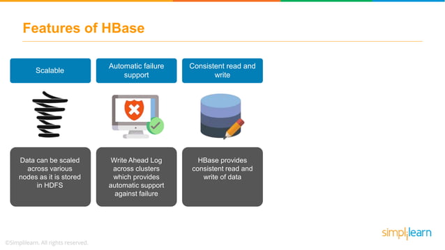 HBase Tutorial For Beginners | HBase Architecture | HBase Tutorial ...