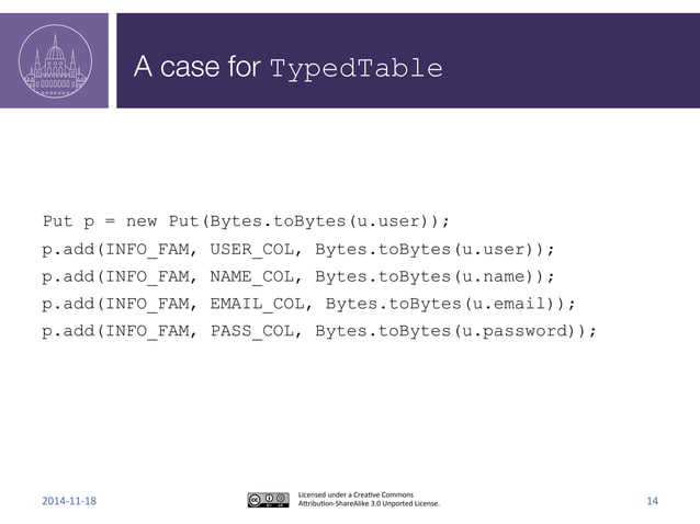 HBase Data Types | PPT
