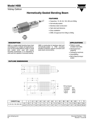 www.vishaymg.com Document Number: 11722
50 Revision: 15-Jan-08
Hermetically-Sealed Bending Beam
Model HBB
Vishay Celtron
FEATURES
• Capacities: 10, 20, 50, 100, 200 and 250kg
• Hermetically-sealed
• Stainless steel construction
• High side load tolerance
• Easy installation
• OIML C3 approval from 50kg to 250kg
DESCRIPTION
HBB is a single-ended bending beam load
cell designed for multiple cell applications,
such as low profile platform scales or small
tank scales when used with proper
mounting accessories. It is insensitive to
side load and capable of reversed loading.
HBB is constructed of stainless steel and
hermetically-sealed to IP68 providing
excellent protection against corrosive and
wash-down environments.
APPLICATIONS
• Platform scales
(multiple load cells)
• Silo/hopper/tank
weighing
• Packaging machines
• Dosing/filling
• Belt scales/conveyor
scales
OUTLINE DIMENSIONS
CAPACITY (kg) L L1 L2 L3 L4 L5 L6 H H1 H2 H3 W W1 T T1
10, 20, 50, 100, 200, 250
mm 120 18 82 10 19 41 38 41.6 28.2 20 10 31.5 26.6 Ø8.2 Ø8.2
(inch) 4.72 0.71 3.23 0.39 0.75 1.61 1.50 1.64 1.11 0.79 0.39 1.24 1.05 Ø0.32 Ø0.32
H3
H H1 H2
L5
L6
W
L1 L2
L
L3
L4
W1
2-T1
T
Wiring diagram
+ Excitation Red
- Excitation Black
+ Signal Green
- Signal White
 