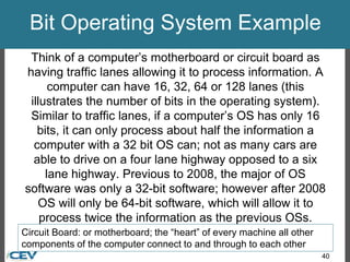 Play Bit Operating System PowerPoint_-_Emerging_Technologies_(Downloadable_Version)__(1).pptx