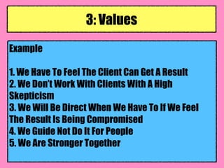 Example
1. We Have To Feel The Client Can Get A Result
2. We Don’t Work With Clients With A High
Skepticism
3. We Will Be Direct When We Have To If We Feel
The Result Is Being Compromised
4. We Guide Not Do It For People
5. We Are Stronger Together
3: Values
 
