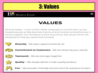 Example
1. 1x Client Qualifier
2. 1x Client Behaviour
3. 1 x Coaching Style Indicator
4. 1x Where You Draw The Line
5. 1x Belief Which You Should Communicate
3: Values
 