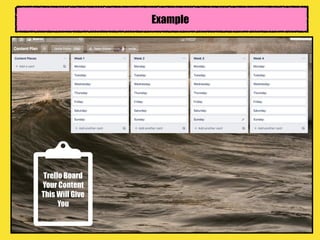 Example
Trello Board
Your Content
This Will Give
You
 