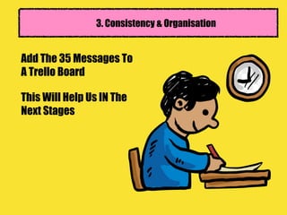 3. Consistency & Organisation
Add The 35 Messages To
A Trello Board
This Will Help Us IN The
Next Stages
 