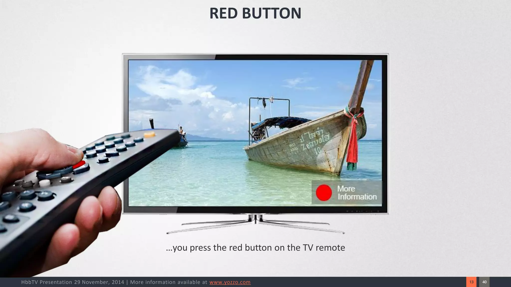 40 
13 
HbbTV Presentation 29 November, 2014 | More information available at www.yozzo.com 
RED BUTTON 
…you press the red button on the TV remote  