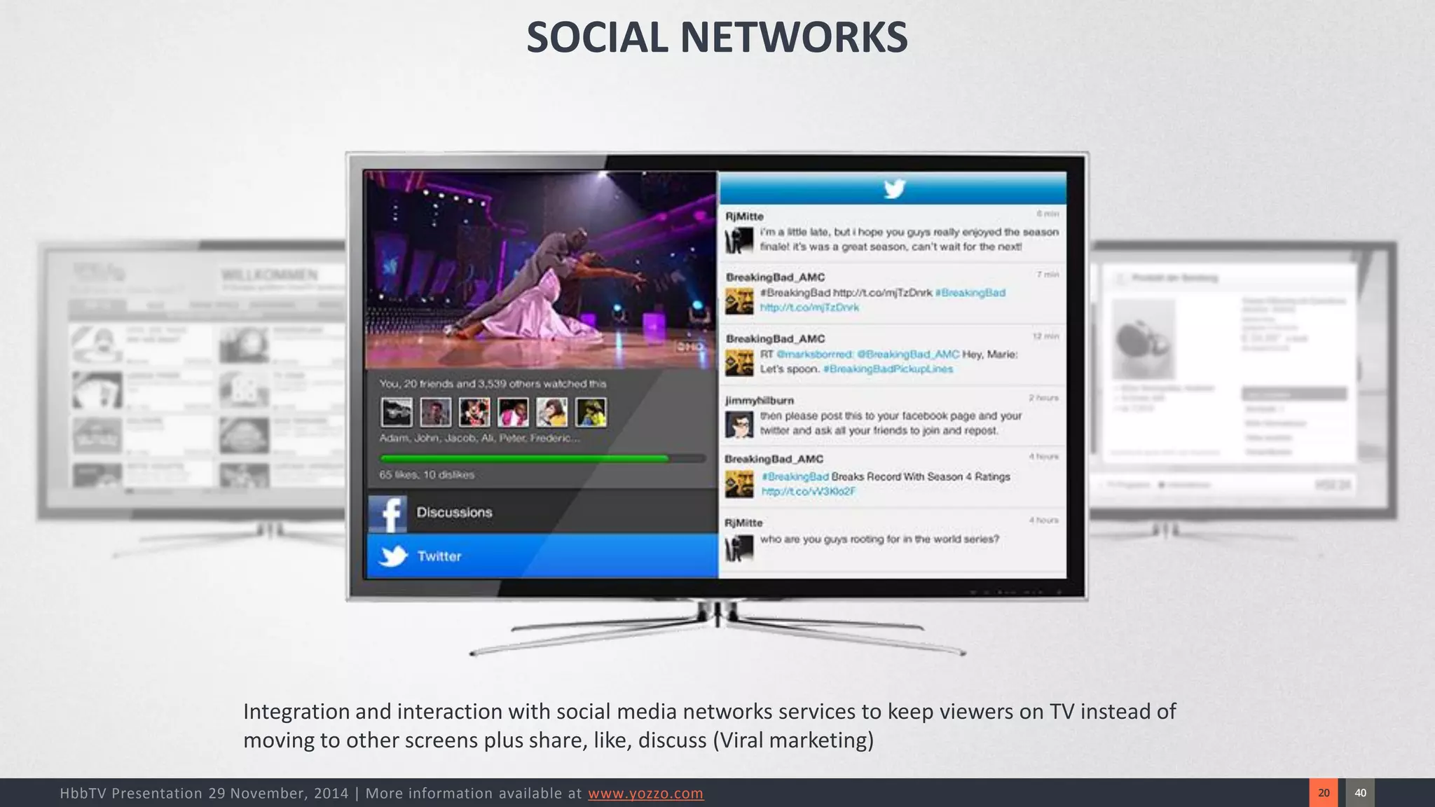 40 
20 
HbbTV Presentation 29 November, 2014 | More information available at www.yozzo.com 
Integration and interaction with social media networks services to keep viewers on TV instead of moving to other screens plus share, like, discuss (Viral marketing) 
SOCIAL NETWORKS  