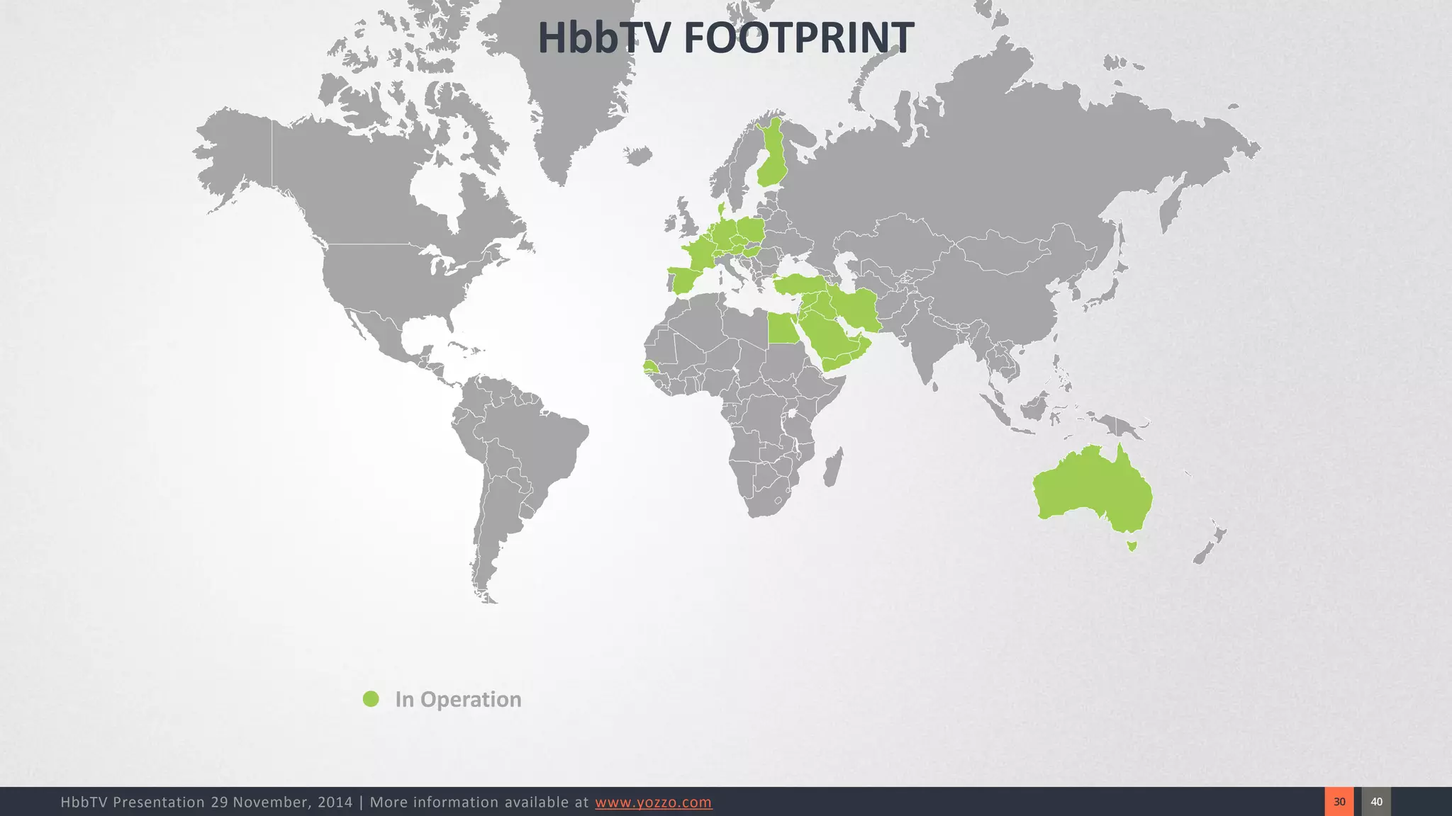 40 
30 
HbbTV Presentation 29 November, 2014 | More information available at www.yozzo.com 
In Operation 
HbbTV FOOTPRINT  
