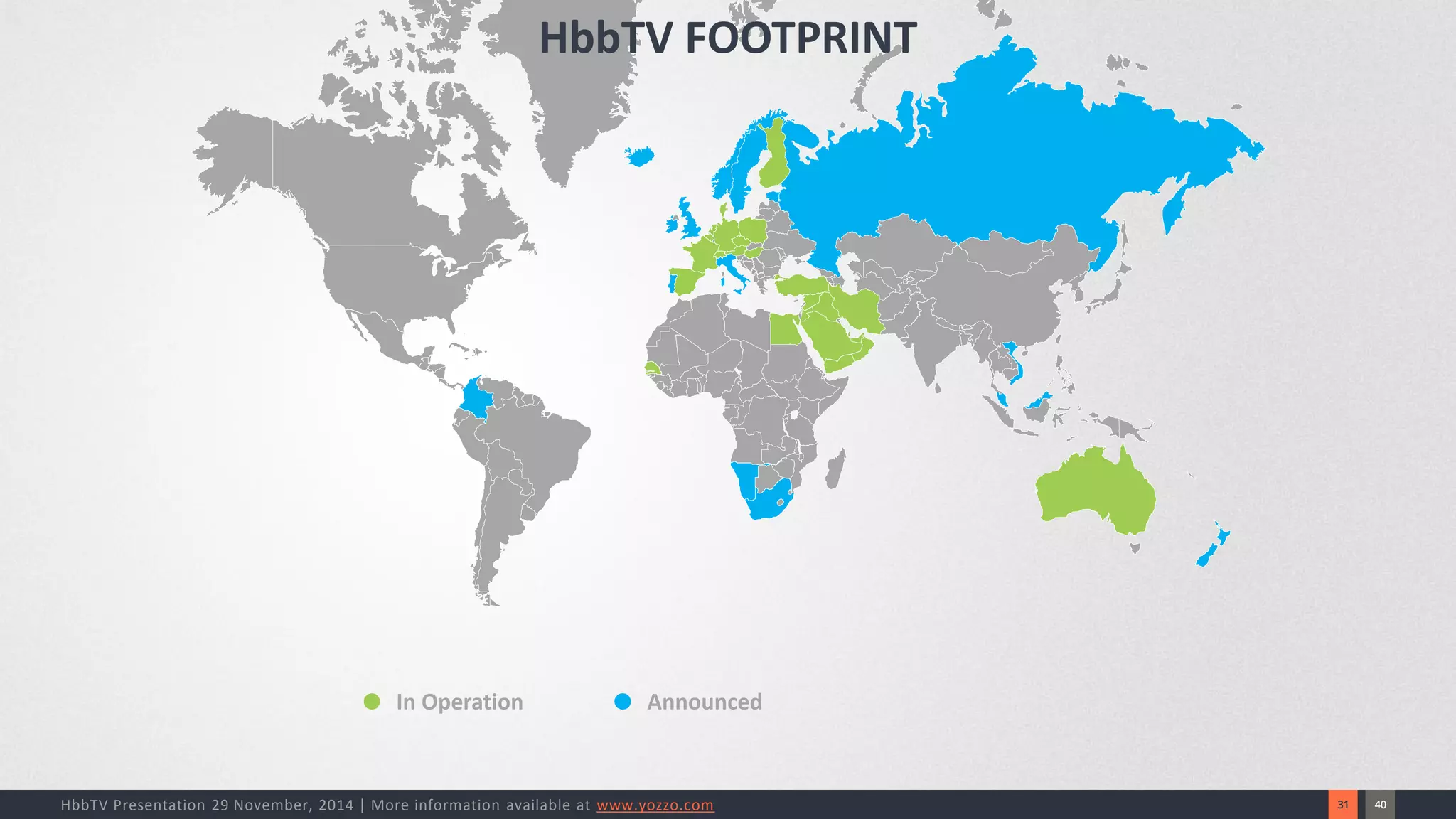 40 
31 
HbbTV Presentation 29 November, 2014 | More information available at www.yozzo.com 
In Operation 
Announced 
HbbTV FOOTPRINT  