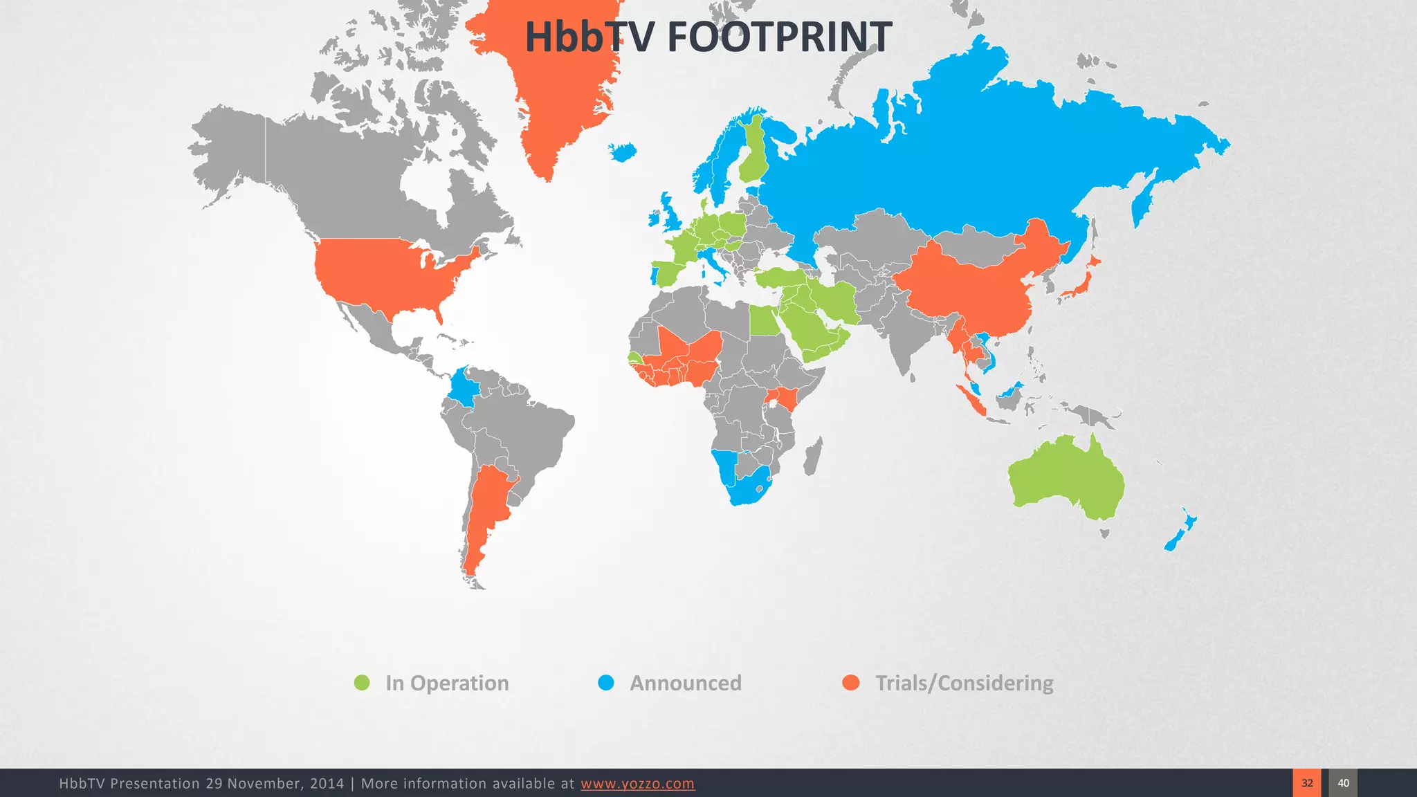 40 
32 
HbbTV Presentation 29 November, 2014 | More information available at www.yozzo.com 
In Operation 
Announced 
Trials/Considering 
HbbTV FOOTPRINT  