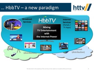 … HbbTV – a new paradigm
Broadcast
Services

Internet
Services

Mixing
TV Entertainment
with
the Internet Power

(Portals /
TV Apps)

Broadcast
(distribution)

This document is the property of httv and may not be copied or circulated without permission

Internet
(distribution)

9

 