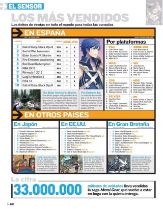 Hbbyconsols.junio.2013