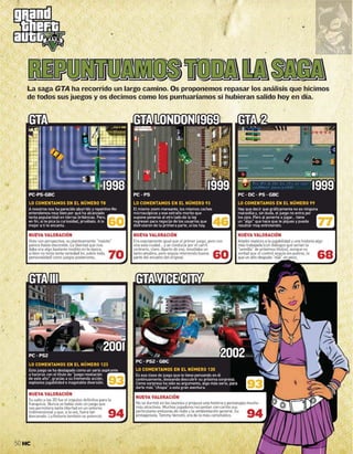 Hbbyconsols.junio.2013