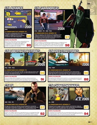 Hbbyconsols.junio.2013