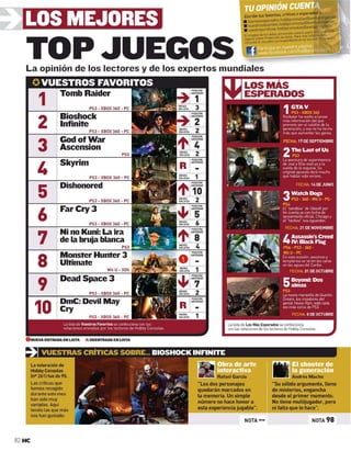 Hbbyconsols.junio.2013