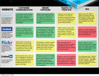 Thursday, June 17, 2010
 