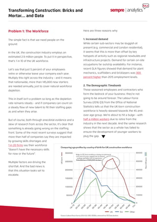 Problem 1: The Workforce
The simple fact is that we need people on the
ground.
In the UK, the construction industry employs an
estimated 2.9 million people. To put it in perspective,
that’s 1 in 10 of the UK workforce.
Let’s say that just 5 percent of your employees
retire or otherwise leave your company each year.
Multiply this right across the industry - and it means
that nationwide, more than 145,000 new starters
are needed annually, just to cover natural workforce
depletion.
This in itself isn’t a problem so long as the depletion
rate remains steady - and if companies can count on
a steady flow of new talent to fill their staffing gaps
as and when they arise.
But of course, both through anecdotal evidence and a
slew of research from across the sector, it’s clear that
something is already going wrong on the staffing
front. Some of the most recent surveys suggest that
more than half of companies say they are impacted
by growing skills shortages and
1 in 20 firms say their workforce
“doesn’t have the necessary skills
for now or the future”.
Multiple factors are driving the
shortfall. And the bad news is
that this situation looks set to
escalate.
Here are three reasons why:
1. Increased demand
While certain sub-sectors may be sluggish at
present (e.g. commercial and London residential),
it seems that this is more than offset by key
hotspots of activity such as regional newbuilds and
infrastructure projects. Demand for certain on-site
occupations far outstrip availability. For instance,
recent GLA figures showed that demand for plant
mechanics, scaffolders and bricklayers was 300
percent higher than 2015 employment levels.
2. The Demographic Timebomb
Those seasoned employees and contractors who
form the bedrock of your business: they’re not
going to be around forever. The Labour Force
Survey (2016 Q3) from the Office of National
Statistics tells us that the UK-born construction
workforce is heavily skewed towards the 45-and-
over age group. We’re about to hit a bulge - with
half a million workers due to retire from the
industry in the next decade. And the same research
shows that the sector as a whole has failed to
ensure the development of younger workers to
plug the gap.
Transforming Construction: Bricks and
Mortar… and Data
 