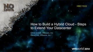 How to Build a Hybrid Cloud - Steps
to Extend Your Datacenter
HBC1533
Chris Colotti, VMware, Inc
David Hill, VMware, Inc
 