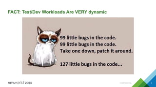 CONFIDENTIAL 9
FACT: Test/Dev Workloads Are VERY dynamic
 