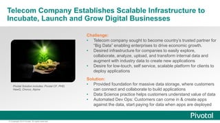 Telecom Company Establishes Scalable Infrastructure to 
Incubate, Launch and Grow Digital Businesses 
© Copyright 2014 Piv...