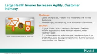 Large Health Insurer Increases Agility, Customer 
Intimacy 
© Copyright 2014 Pivotal. All rights reserved. 
Challenge: 
• ...