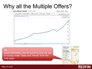 Slide 10 of 60
Why all the Multiple Offers?
Tip:
Local information can be found for any city, zip
or county under “Stats and Trends” from the
map page:
 