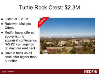 Slide 16 of 60
Turtle Rock Crest: $2.3M
● Listed at ~ 2.3M
● Received Multiple
Offers
● Redfin buyer offered
above list, no
appraisal contingency,
“AS IS” contingency,
30 day free rent back
● Have a back up all
cash offer higher than
our offer
 